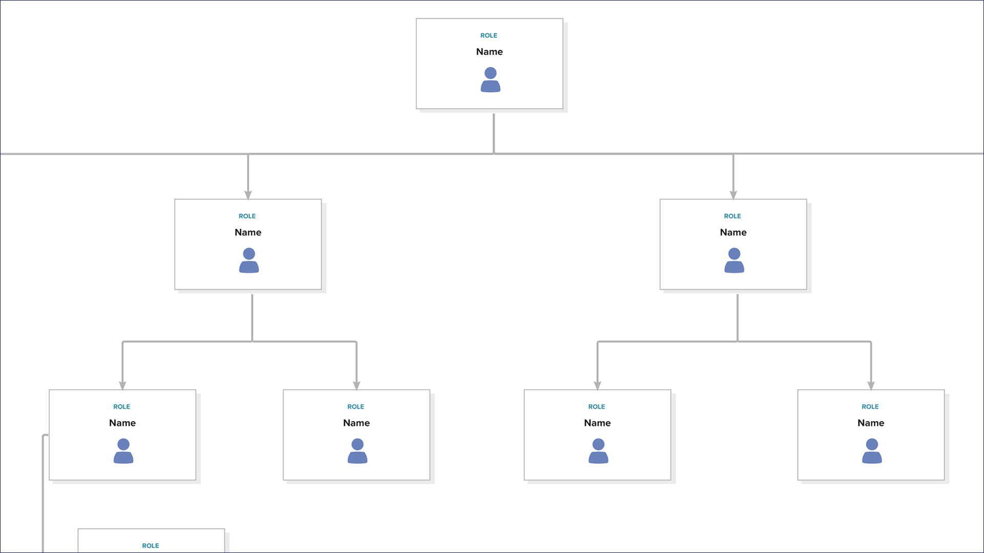 pictorial image of a mock organization chart 