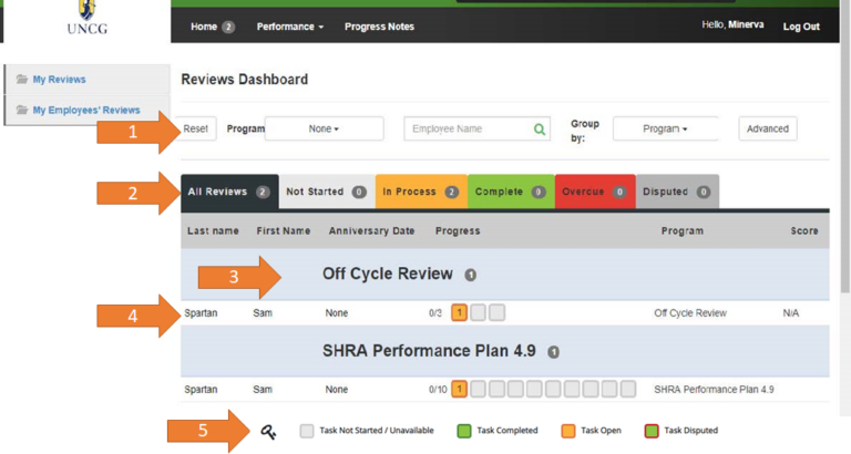 Edperformance ePerformance Navigation | Human Resources